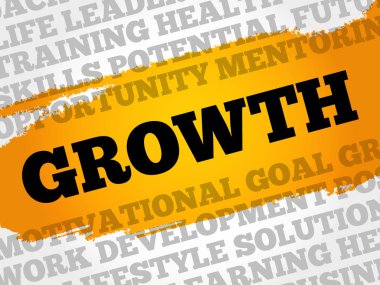 Büyüme kelime bulutu kolaj