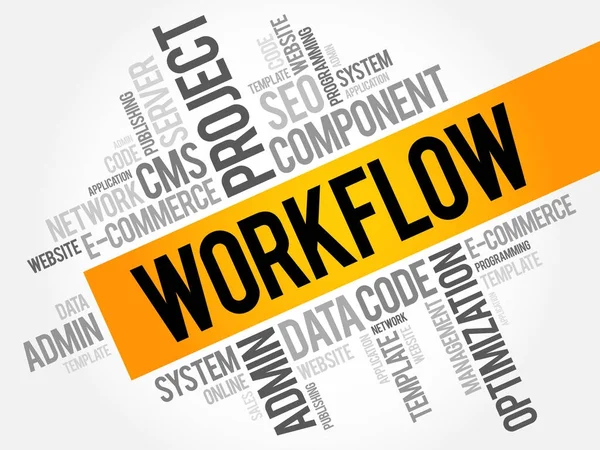 WORKFLOW collage word cloud — Vettoriale Stock