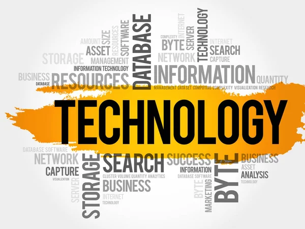 Teknoloji kelime bulutu kolaj