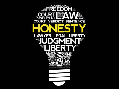 Dürüstlük ampul kelime bulutu kolaj
