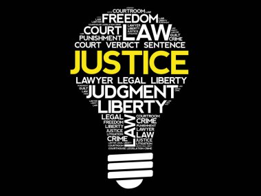 Adalet ampul kelime bulutu kolaj
