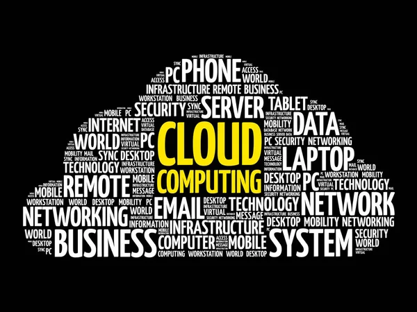 Σύννεφο υπολογιστών σύννεφο λέξεων — Διανυσματικό Αρχείο