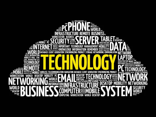 Teknoloji kelime bulutu kolaj