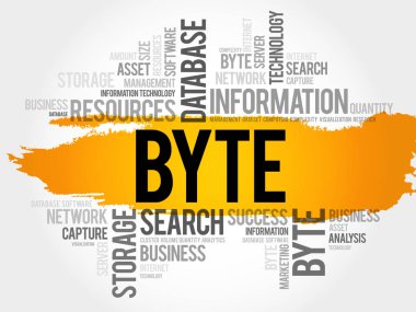 Bayt kelime bulutu kolaj