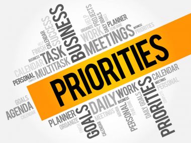 Öncelikleri kelime bulutu kolaj