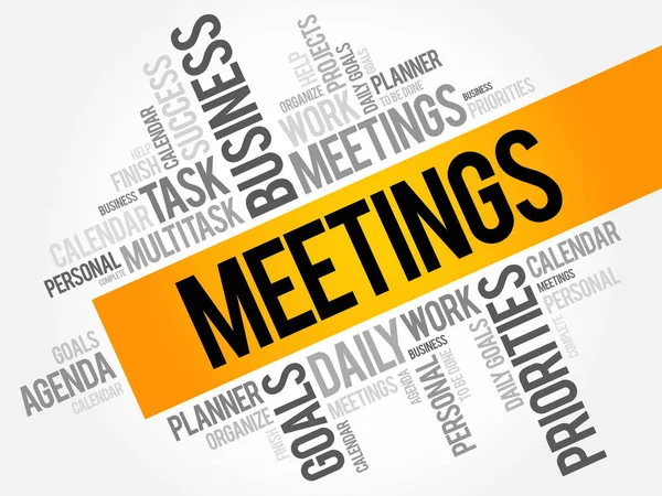 Toplantılar kelime bulutu kolaj