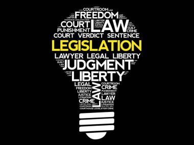 Mevzuat ampul kelime bulutu kolaj