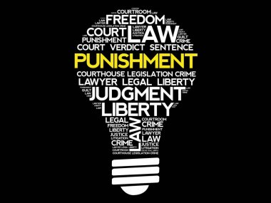 Ceza ampul kelime bulutu kolaj