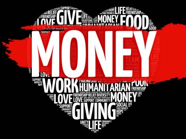 Para kalp kelime bulutu kolaj