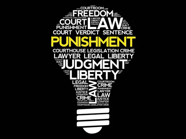 Punishment bulb word cloud collage — Stock Vector