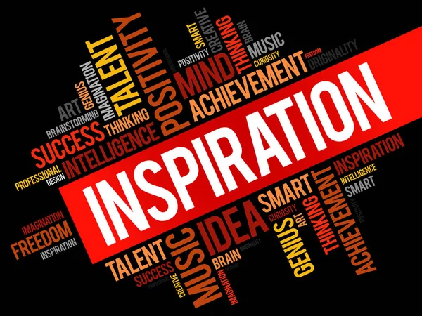 İlham kelime bulutu kolaj