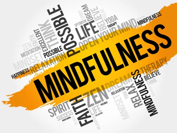 Mindfulness kelime bulutu kolaj