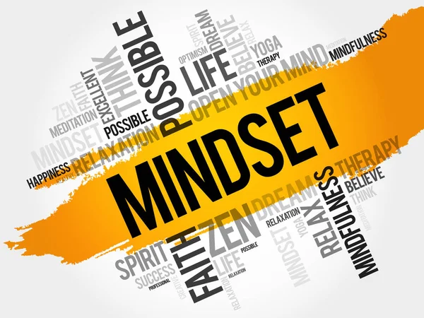 คอนเซ็ปต์เมฆคําของ Mindset — ภาพเวกเตอร์สต็อก