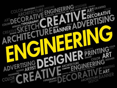 Mühendislik kelime bulutu