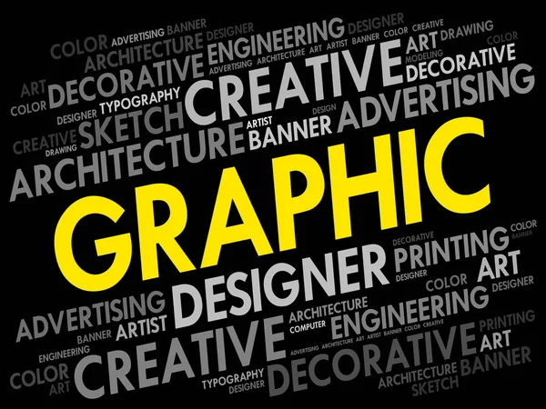 Grafik kelime bulutu