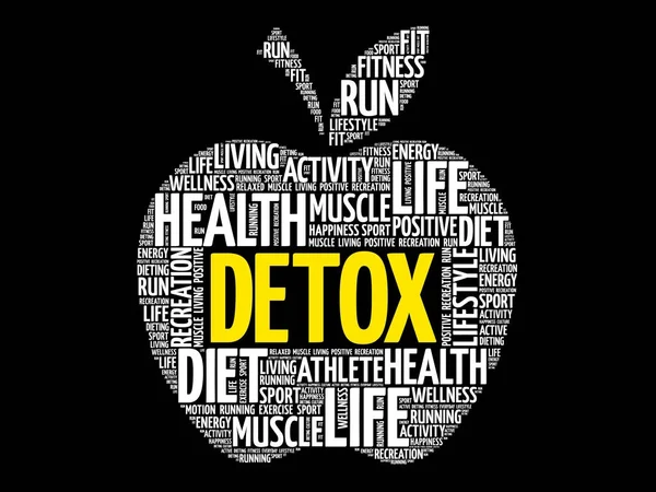 Apple kelime bulutu Detoks