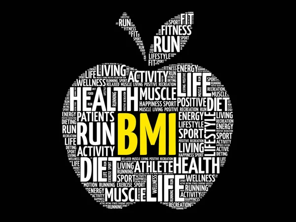 BMI - Indice di massa corporea, word cloud — Vettoriale Stock