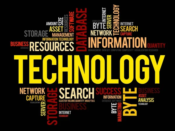 Teknoloji kelime bulutu kolaj