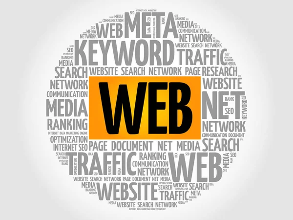 Web word cloud — Stockvector