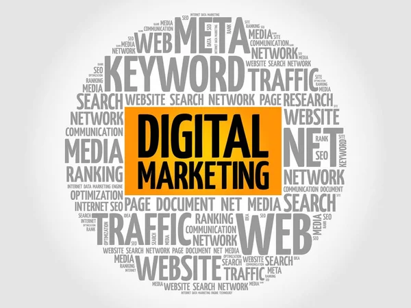 Nuage de mots marketing numérique — Image vectorielle