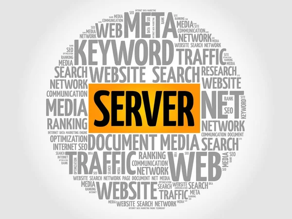 Server Word Cloud Collage — Stockvektor