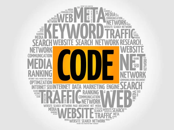 CODE word cloud Stock Vector by ©dizanna 103734438