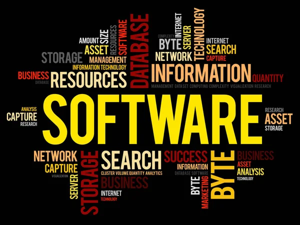 Software parola cloud collage — Vettoriale Stock
