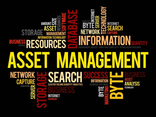 Asset Management szó felhő kollázs — Stock Vector