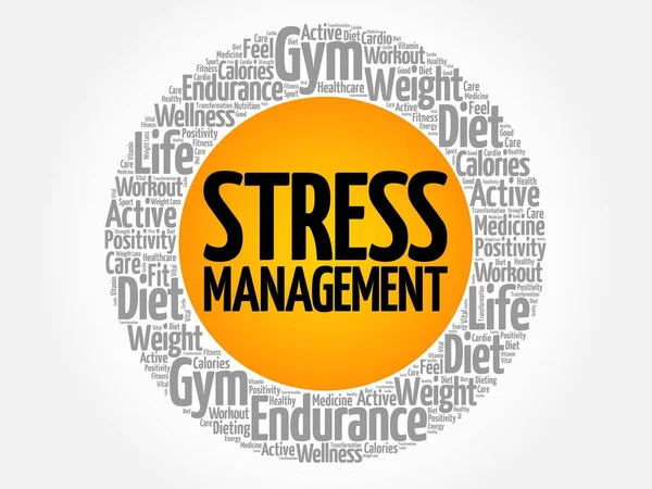 ストレスの管理単語雲 — ストックベクタ