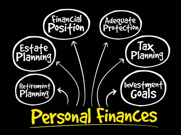 Estrategia de finanzas personales — Vector de stock