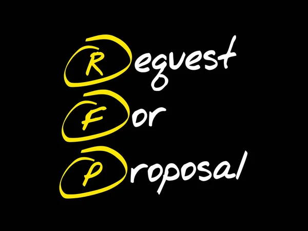 RFP - Permintaan untuk Proposal - Stok Vektor