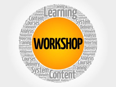 Atölye daire kelime bulutu