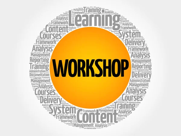 Atölye daire kelime bulutu