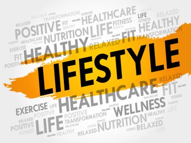 Yaşam tarzı kelime bulutu, fitness