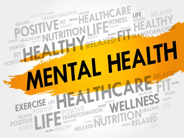 Ruh sağlığı kelime bulutu