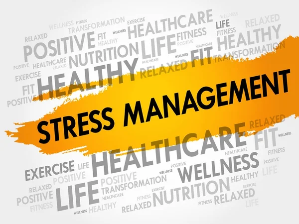 Stres yönetimi kelime bulutu