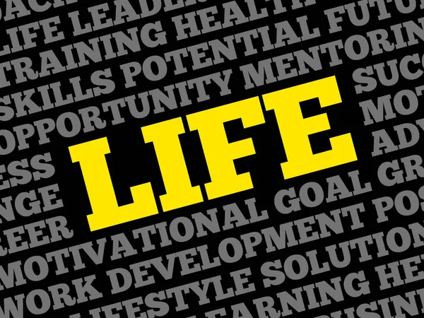 Hayat kelime bulutu kolaj