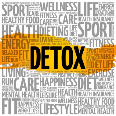 Detoks kelime bulutu