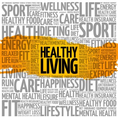 Sağlıklı yaşam kelime bulutu