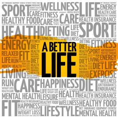 Daha iyi yaşam kelime bulutu