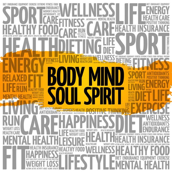 Body Mind Soul Spirit word cloud