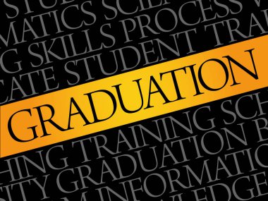 Mezuniyet kelime bulutu