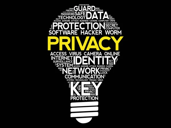 Privacy lamp word cloud collage — Stockvector