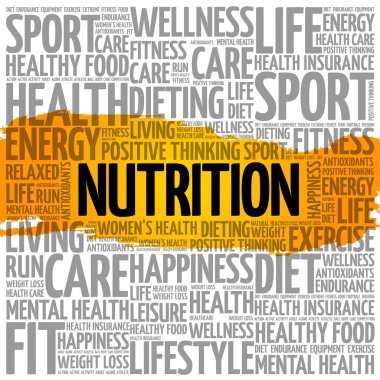 Beslenme kelime bulutu kolaj