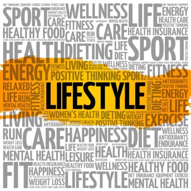 Yaşam tarzı kelime bulutu