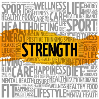 Güç kelime bulutu kolaj