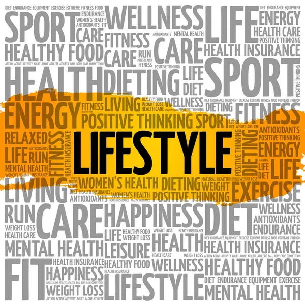 Yaşam tarzı kelime bulutu