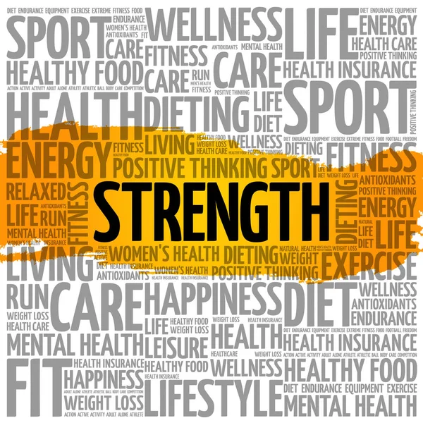 Güç kelime bulutu kolaj