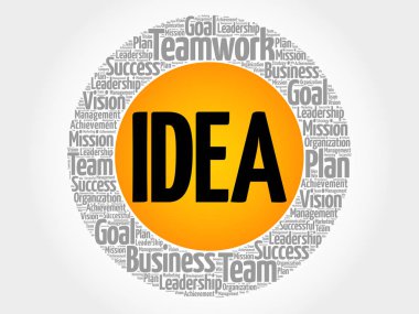 Fikir daire kelime bulutu