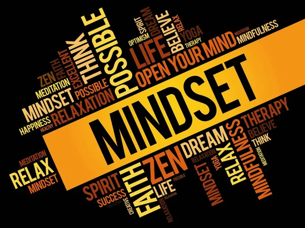 Mindset คํา คอลลาจเมฆ — ภาพเวกเตอร์สต็อก